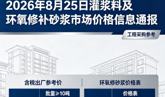 修武2026年8月25日灌浆料及环氧修补砂浆市场价格信息通报